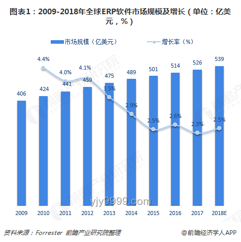 2024趨勢(shì)預(yù)測(cè)：允許犯錯(cuò)文化興起，內(nèi)耗減少成職場(chǎng)新風(fēng)尚