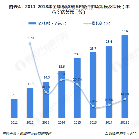 2024趨勢(shì)預(yù)測(cè)：允許犯錯(cuò)文化興起，內(nèi)耗減少成職場(chǎng)新風(fēng)尚