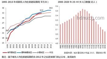2024趨勢預(yù)測：允許犯錯文化興起，內(nèi)耗減少成為新常態(tài)