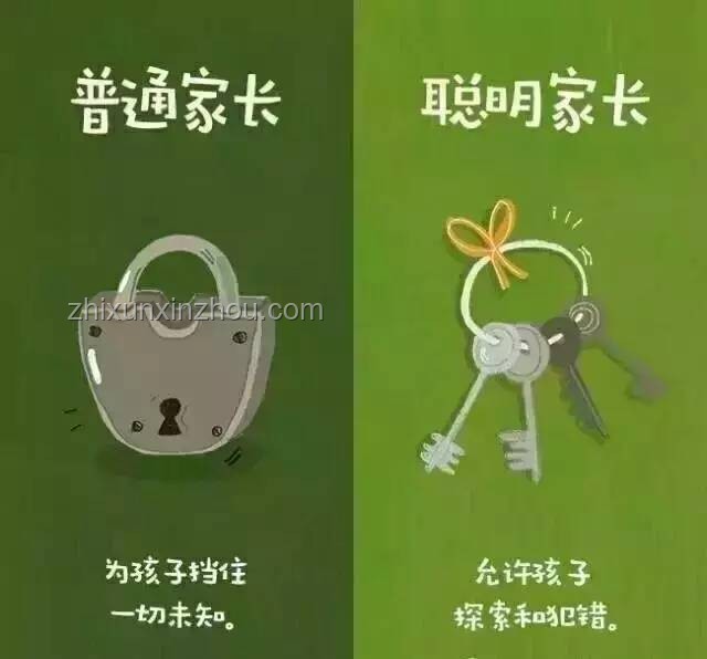 允許犯錯 vs. 嚴于律己：內耗減少的心理機制對比