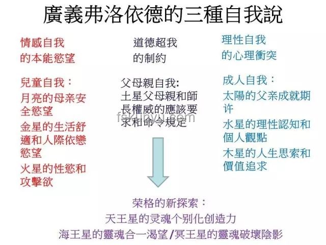 允許犯錯(cuò)與內(nèi)耗減少的對(duì)比分析：心理成長(zhǎng)與效率提升