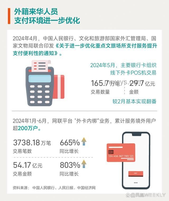 新西蘭免簽新政：中國游客旅游趨勢前瞻