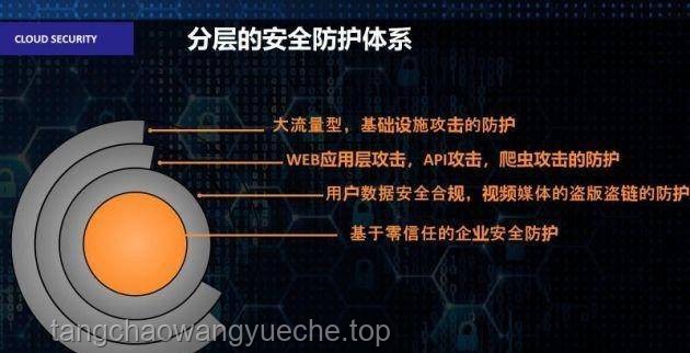 陰超急停，跨界洞察守護患者安全