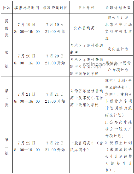 2024年全國幼兒園與民辦學(xué)校數(shù)量銳減解讀