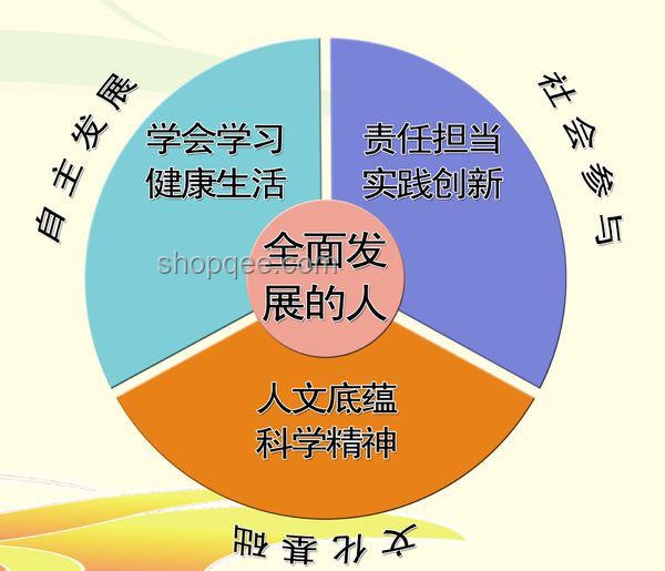 幼兒園減少背后的教育創(chuàng)新浪潮，民辦轉(zhuǎn)型新視角