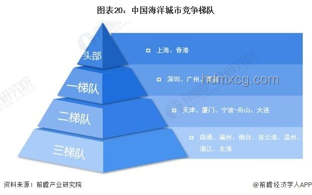 伊朗白天襲以案例研究：局勢(shì)與未來(lái)發(fā)展