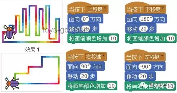 學(xué)習(xí)軟件誘導(dǎo)孩子社交案例研究：沉迷風(fēng)險(xiǎn)與應(yīng)對(duì)策略