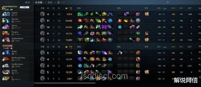 如何看待《Dota2》7.39發(fā)條技師無限吃鎖子甲機(jī)制