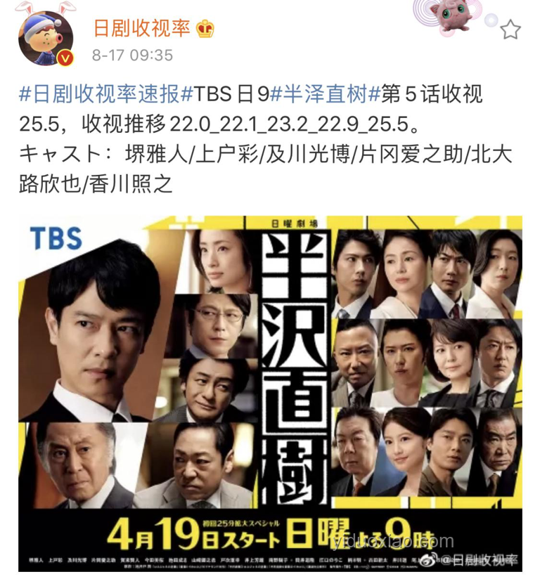 電視劇《長(zhǎng)安的荔枝》中職場(chǎng)共鳴情節(jié)分析