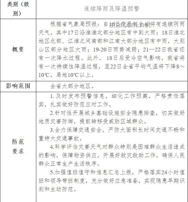 如何智慧應(yīng)對故意長時間不回消息的人：策略與實踐