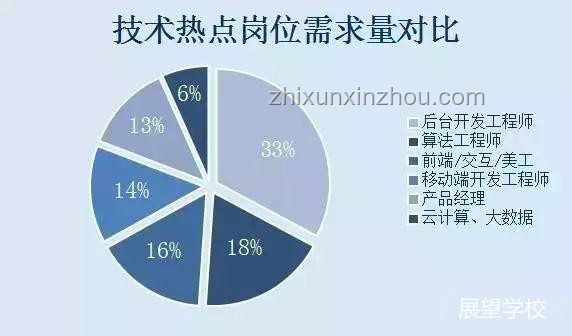 項目完成后成就感缺失現(xiàn)象剖析與行業(yè)啟示
