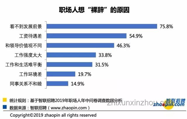 項目完成后成就感缺失現(xiàn)象剖析與行業(yè)啟示