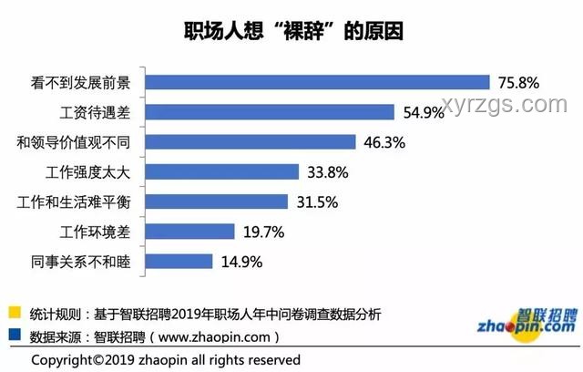 項(xiàng)目完成后成就感缺失現(xiàn)象剖析與行業(yè)啟示
