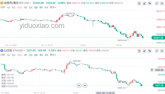 特朗普財(cái)務(wù)披露報(bào)告揭秘：加密貨幣獲利5736萬美元