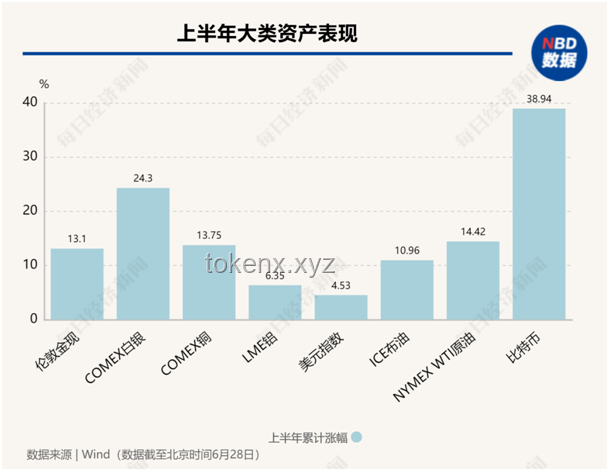 特朗普財(cái)務(wù)披露報(bào)告解析：加密貨幣獲利及關(guān)注要點(diǎn)
