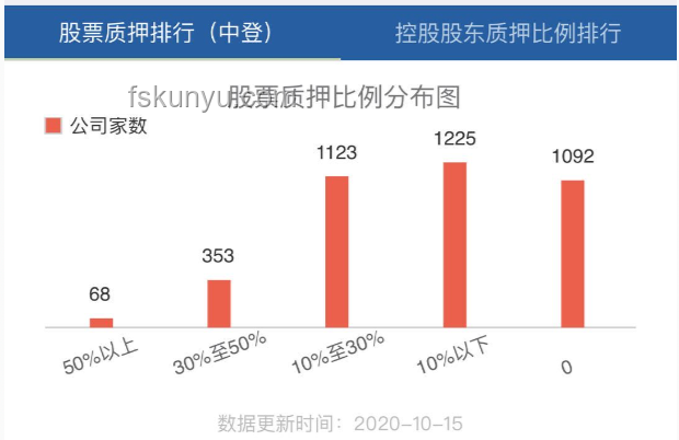 特朗普財務(wù)披露：加密貨幣收益引領(lǐng)新財富趨勢？