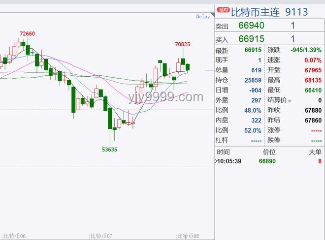 特朗普財務披露：加密貨幣平臺獲利揭示行業(yè)新動向