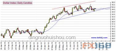 特朗普財(cái)務(wù)披露報(bào)告深度解析：加密貨幣獲利與關(guān)鍵信息關(guān)注