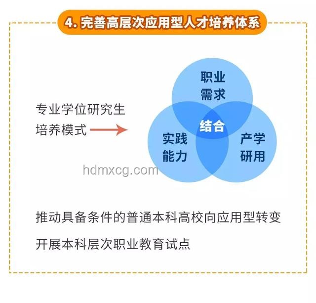 保研制度是否合理公平？探究高等教育選拔機(jī)制