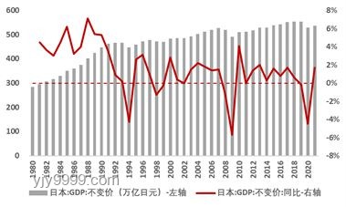 銀行人才流失趨勢預(yù)測：大學(xué)生為何難留？