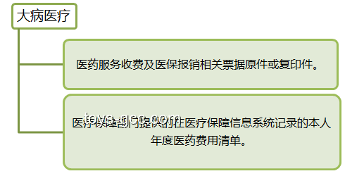 銀行難以留存大學(xué)生的深層剖析