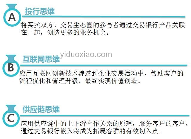 銀行人才流失？解鎖大學(xué)生留存新密碼，跨界思維來助力！