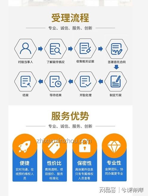??云端智排：線上故障快速排查的創(chuàng)新攻略