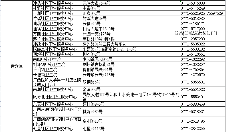線上故障快速排查指南，高效解決問(wèn)題