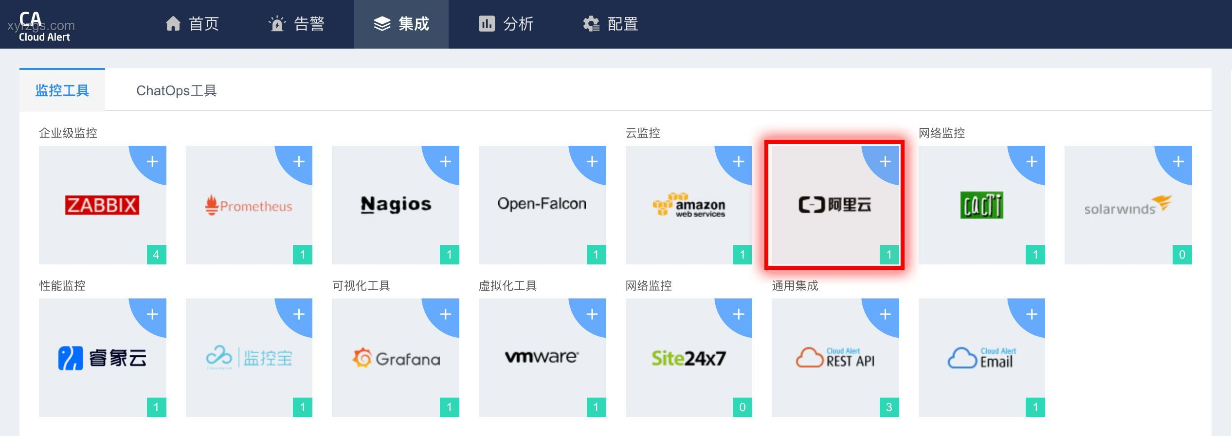 線上故障快速排查方法對(duì)比分析：工具、流程與團(tuán)隊(duì)協(xié)作