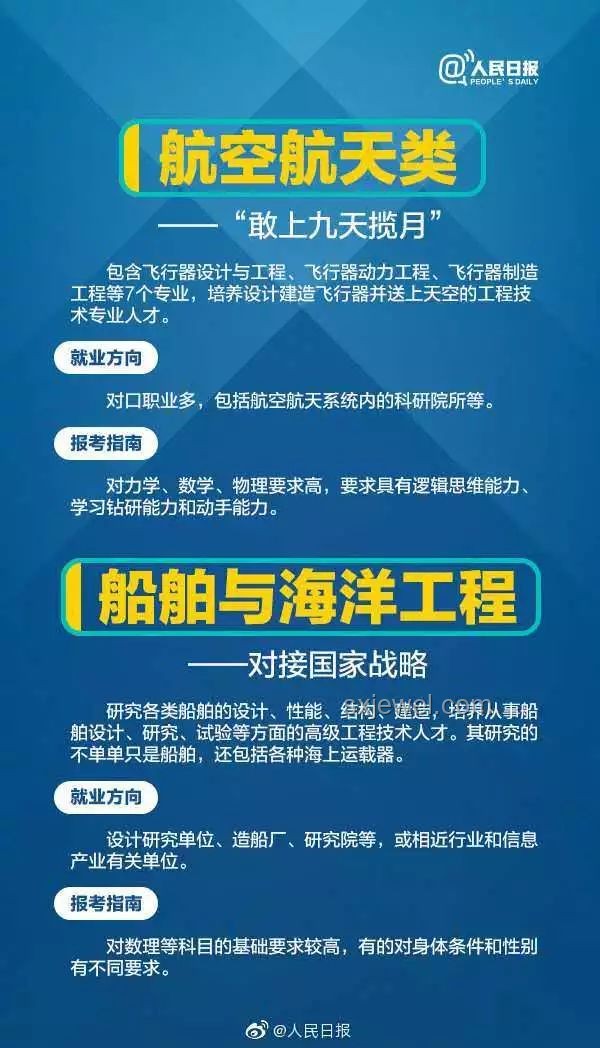 2025高考報(bào)志愿，學(xué)長學(xué)姐實(shí)戰(zhàn)經(jīng)驗(yàn)大揭秘??