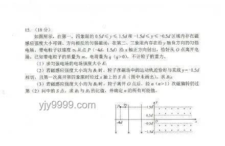 你認為有史以來最簡單的高考數(shù)學題解析指南