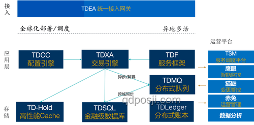 如何實現(xiàn)「科學控糖」：全面策略與深度解析