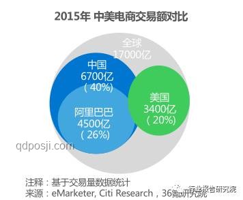 如何實現(xiàn)「科學控糖」：全面策略與深度解析