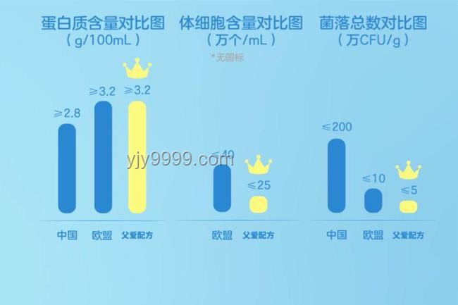 科學(xué)控糖方法全面對(duì)比分析