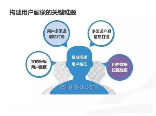 如何實現(xiàn)「科學(xué)控糖」：全面解析與實踐策略