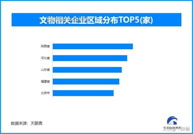 北京中軸線保護與申遺案例研究