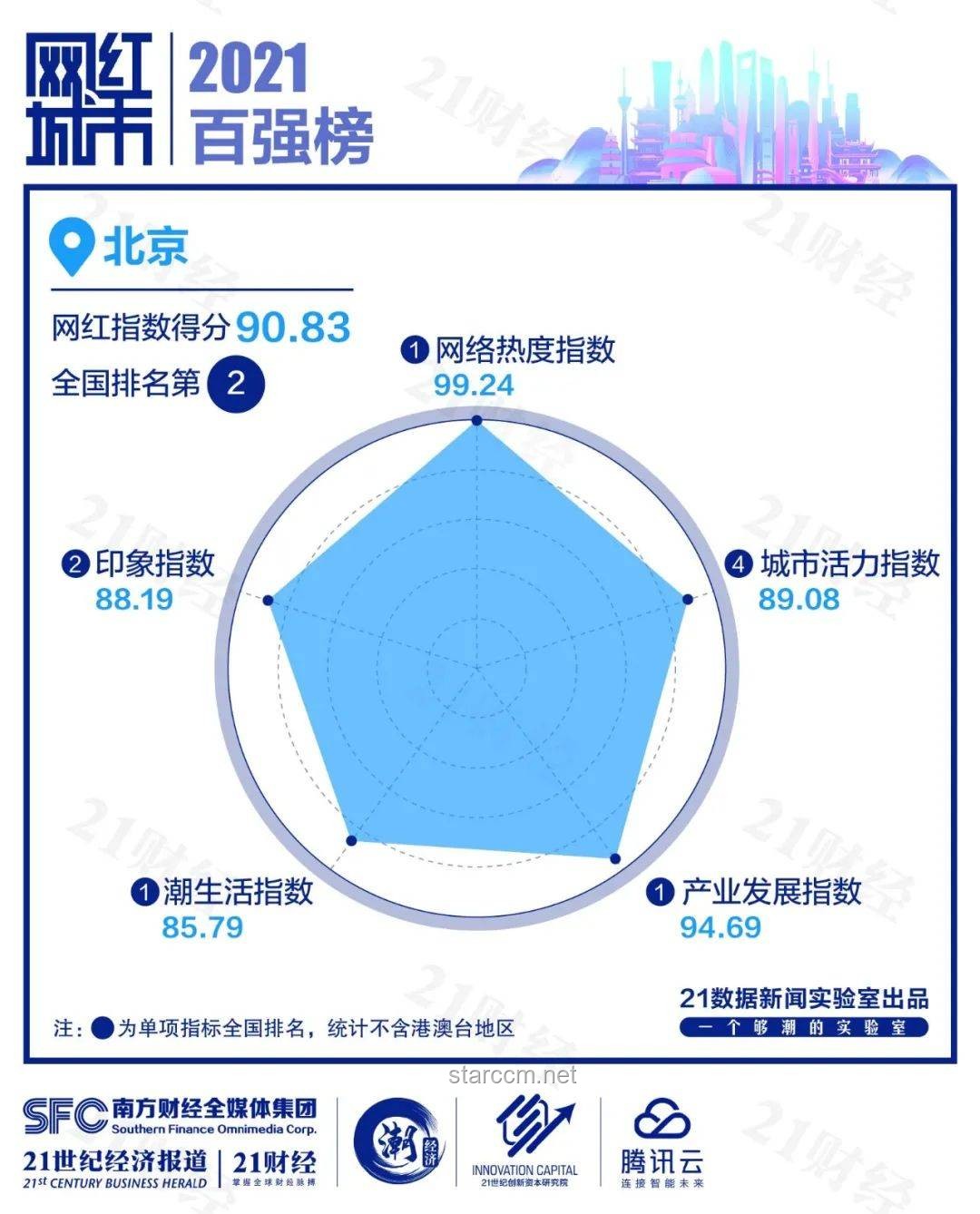 年輕人職業(yè)選擇新風向：鄉(xiāng)鎮(zhèn)公務員熱過港大碩士