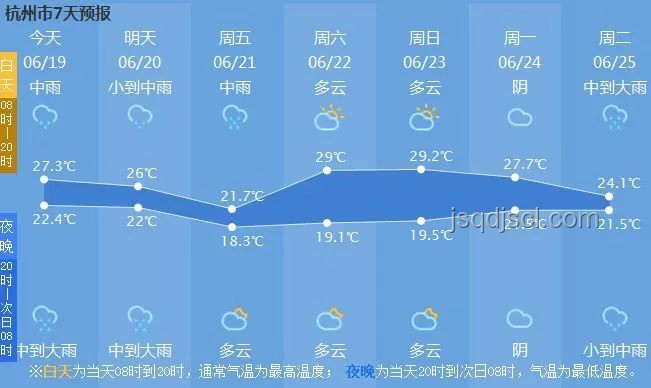 大學里男生減少的解決方案：多元吸引，平等促進