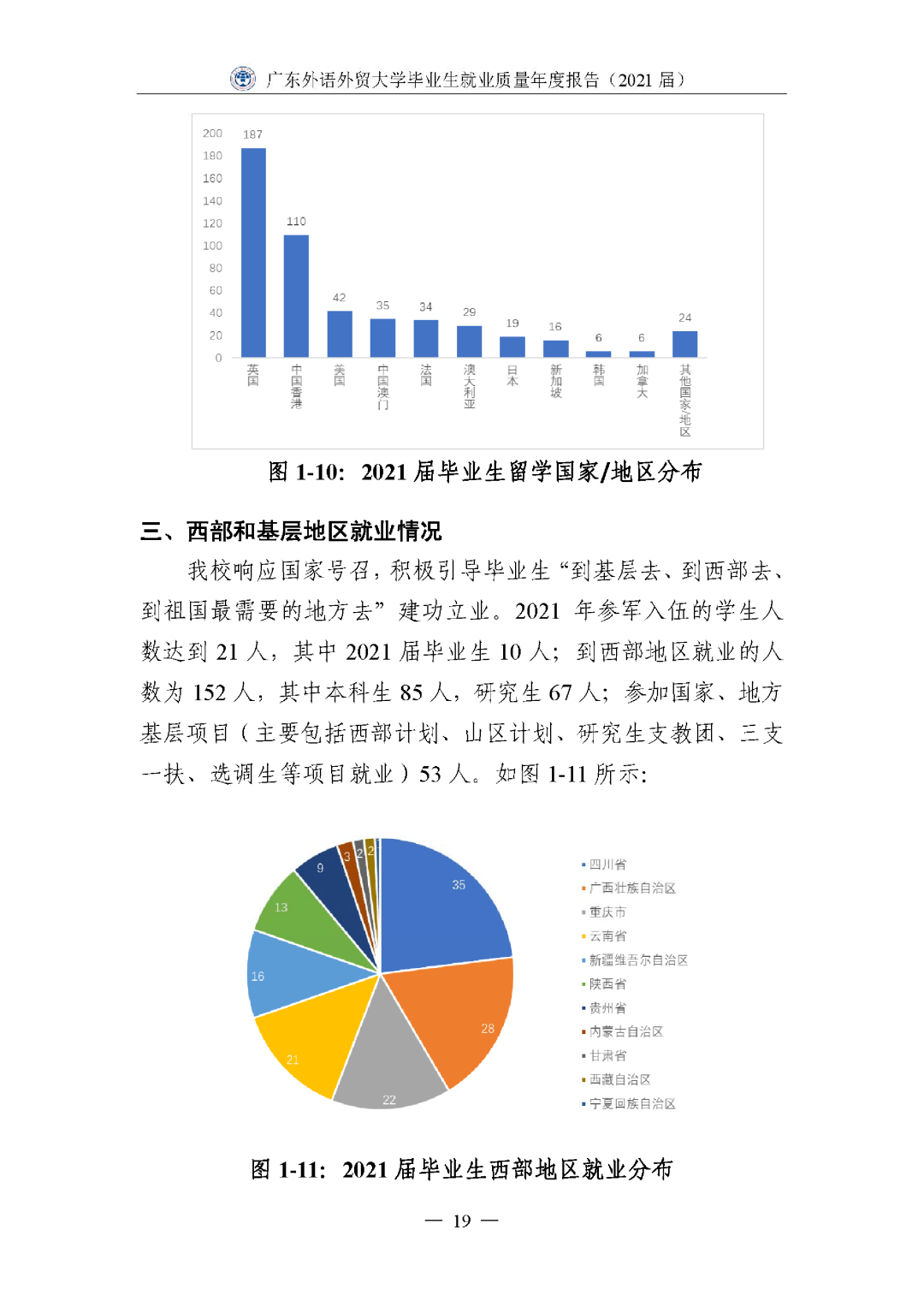 大學里男生數量減少問題解決方案，性別平衡，教育多樣