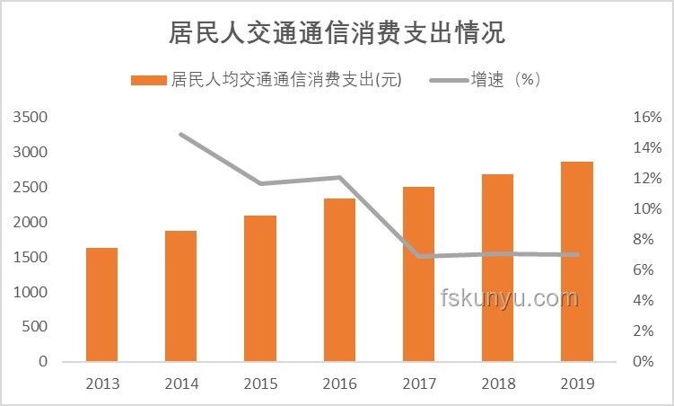 大學(xué)男生數(shù)量減少現(xiàn)象解析與行業(yè)洞察