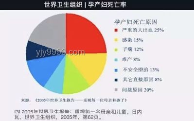 林依晨生二胎：高齡產(chǎn)婦趨勢下的生育新展望