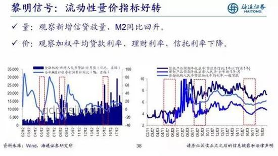 “人販子流竄至重慶巴南”謠言趨勢預測：不實信息將減少