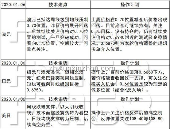 特朗普放話：伊以沖突將暫停，協(xié)議前景幾何？