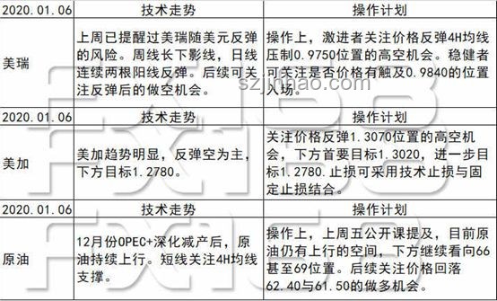 特朗普放話：伊以沖突將達成協(xié)議暫停，背后的深度分析與預(yù)測