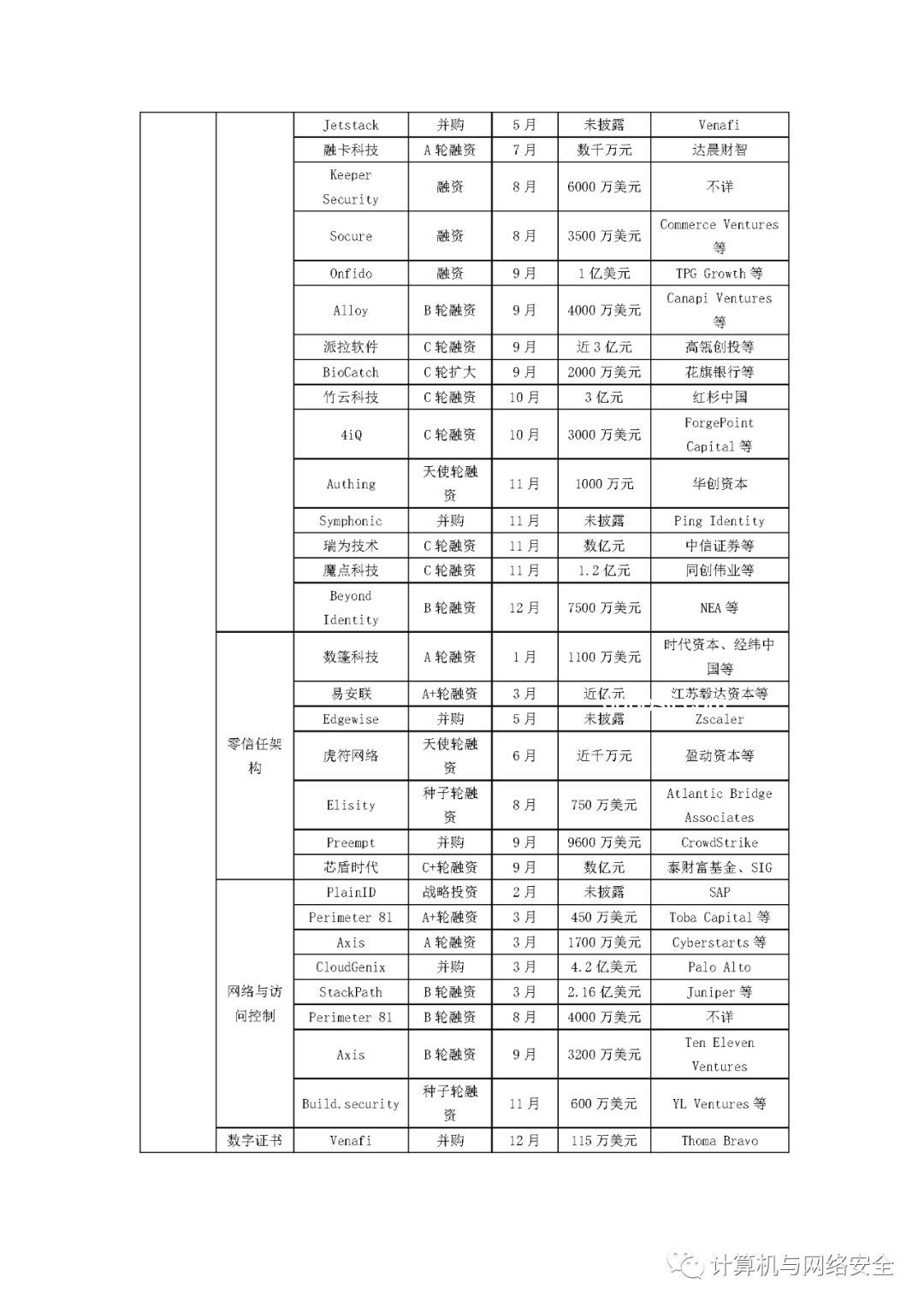 攀巖安全新趨勢(shì)：無繩挑戰(zhàn)后的裝備與培訓(xùn)革新
