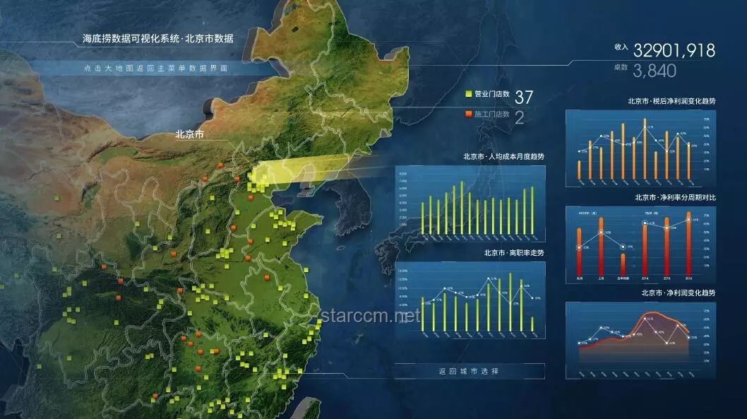 釣鱷奇遇：跨界協(xié)同下的創(chuàng)新安置策略
