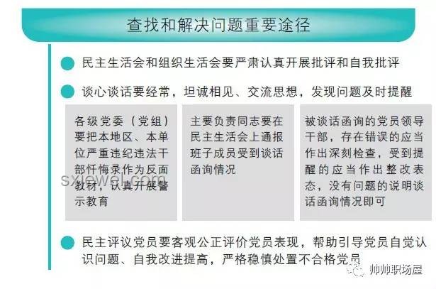 干部違紀新視角：跨界反思與行為重塑