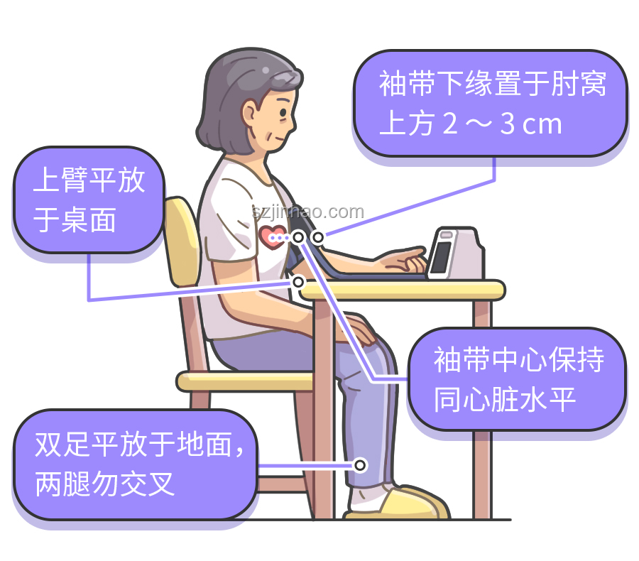 運(yùn)動(dòng)健康風(fēng)險(xiǎn)新趨勢(shì)：拉伸不當(dāng)致肺動(dòng)脈栓塞預(yù)警
