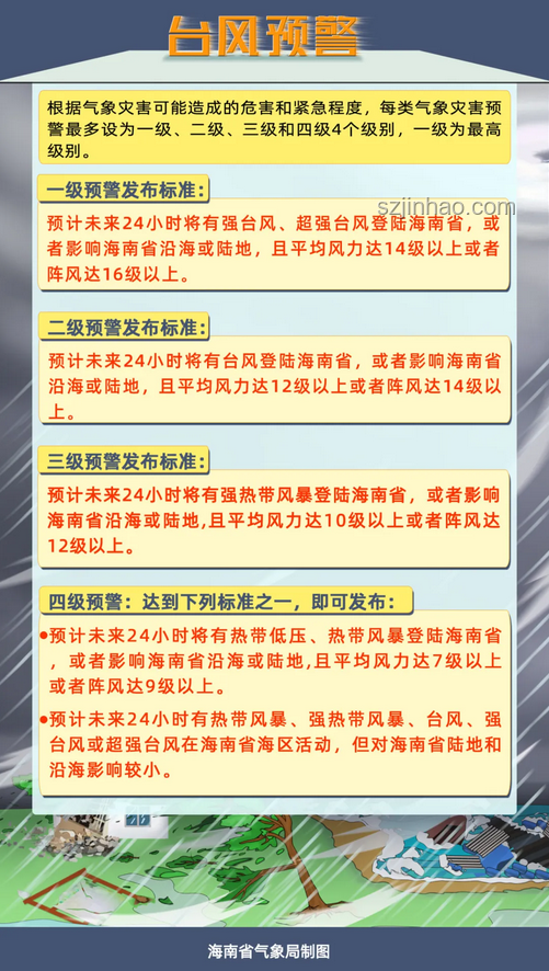 臺(tái)風(fēng)“蝴蝶”停止編號(hào)后的氣象防災(zāi)減災(zāi)行業(yè)洞察