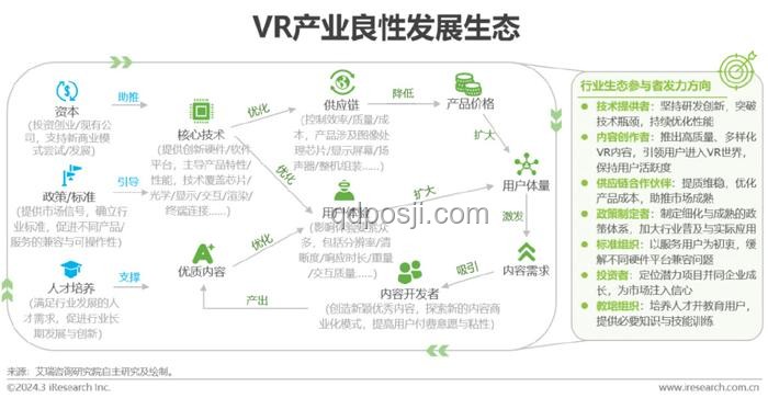 2024年AI驅(qū)動(dòng)內(nèi)容創(chuàng)作革新趨勢(shì)預(yù)測(cè)：智能化、多元化與個(gè)性化
